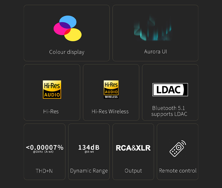 TOPPING D70 PRO OCTO DAC 8x CS43198 XMOS XU316 Bluetooth 5.1 LDAC aptX-Adaptative 32bit 768kHz DSD512 Noir